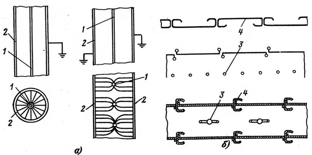 Схема размещения электродов Схемы размещения и действия электродов в электрофильтрах