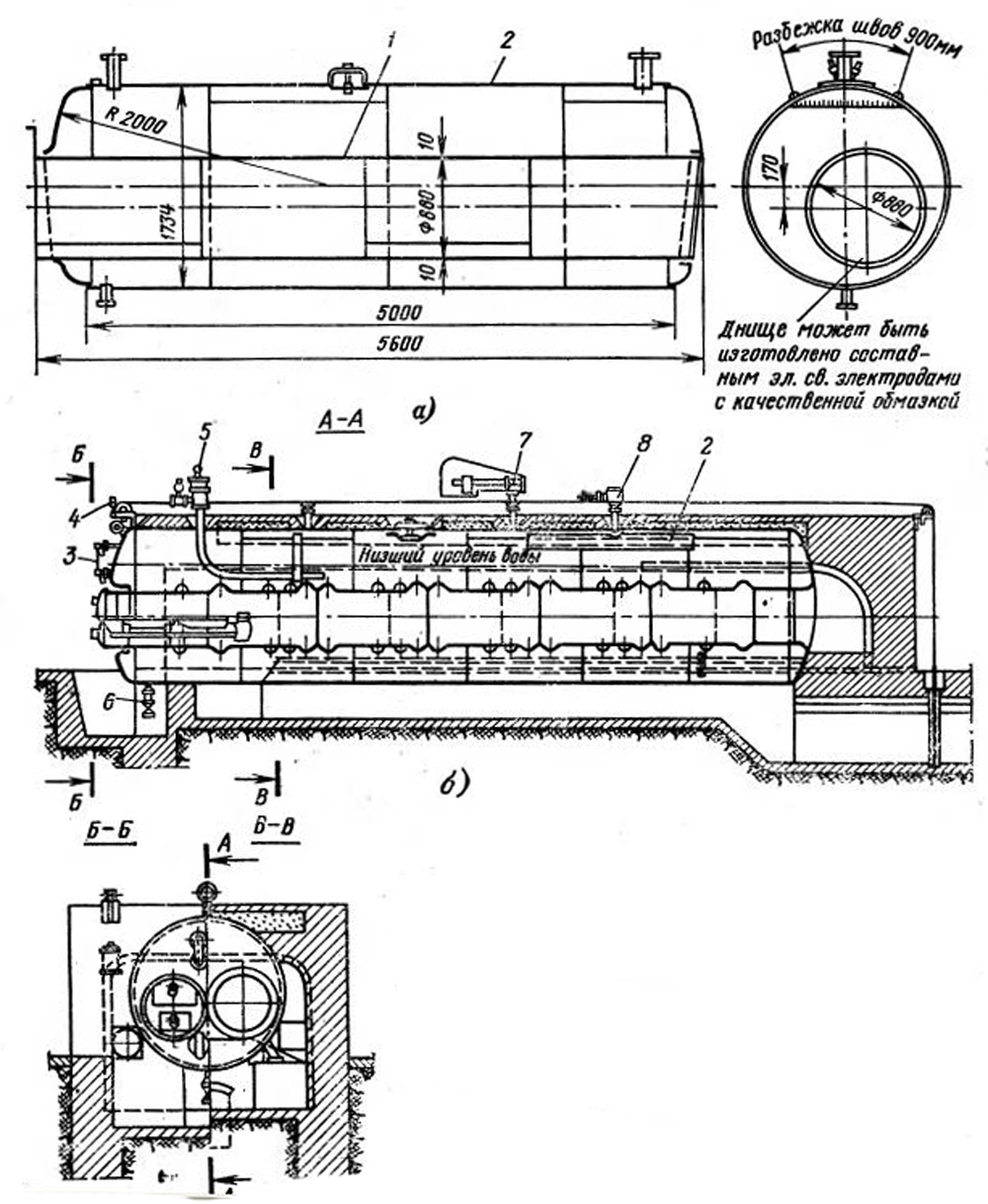 Горизонтальные цилиндрические паровые котлы Горизонтальные паровые котлы